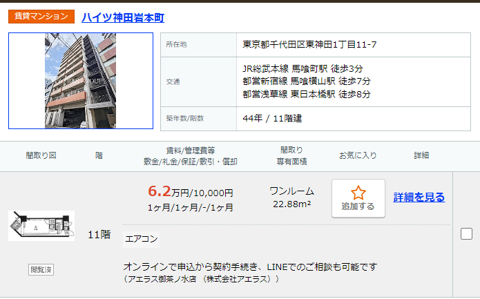 千代田区の中にも家賃の安い賃貸物件はある